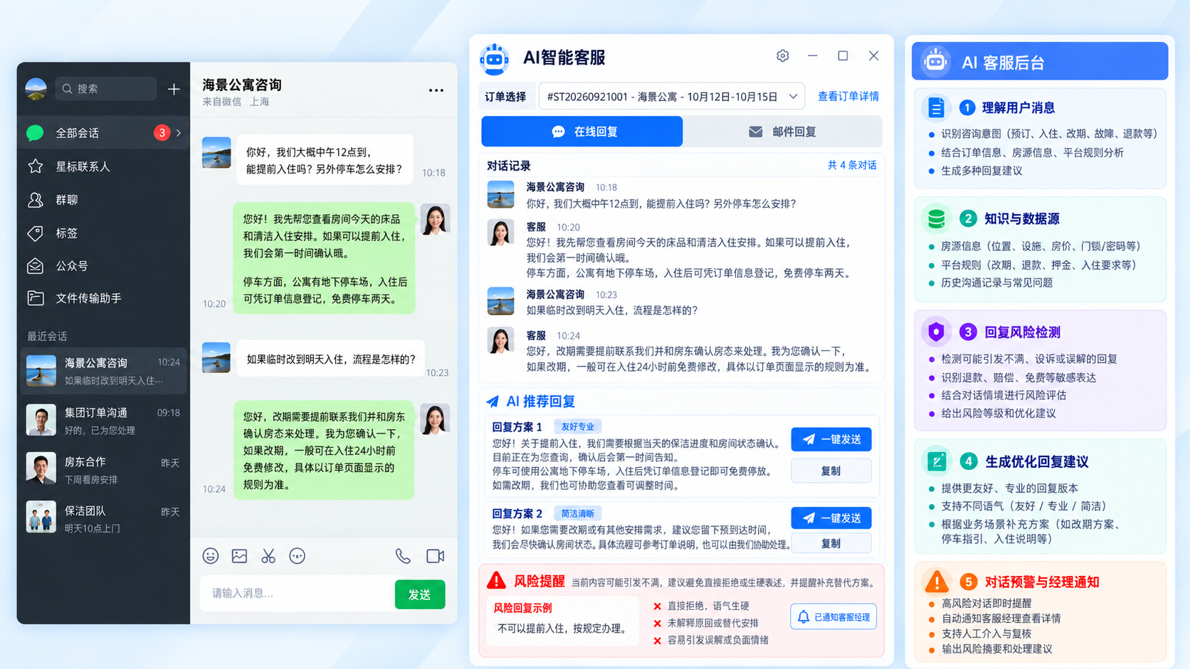 AI客服辅助场景示意：左侧为客户聊天窗口，中间结合订单展示对话记录、推荐回复与风险提醒，右侧展示消息理解、知识与数据源、回复风险检测、优化回复建议及经理通知。